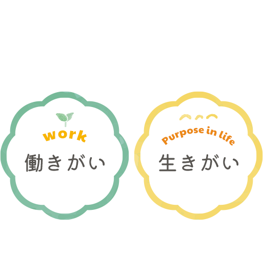 私達は利用者の皆さま一人ひとりの障がいや性格と向き合いながら、健常者と障がい者がともに成長していける仲間として、働きがい、生きがいを求めて活動していきます。